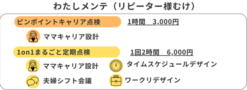 ワーママの生活定期点検サービス一覧