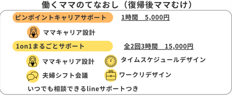 ワーママが働き続けるための手直しサービス一覧