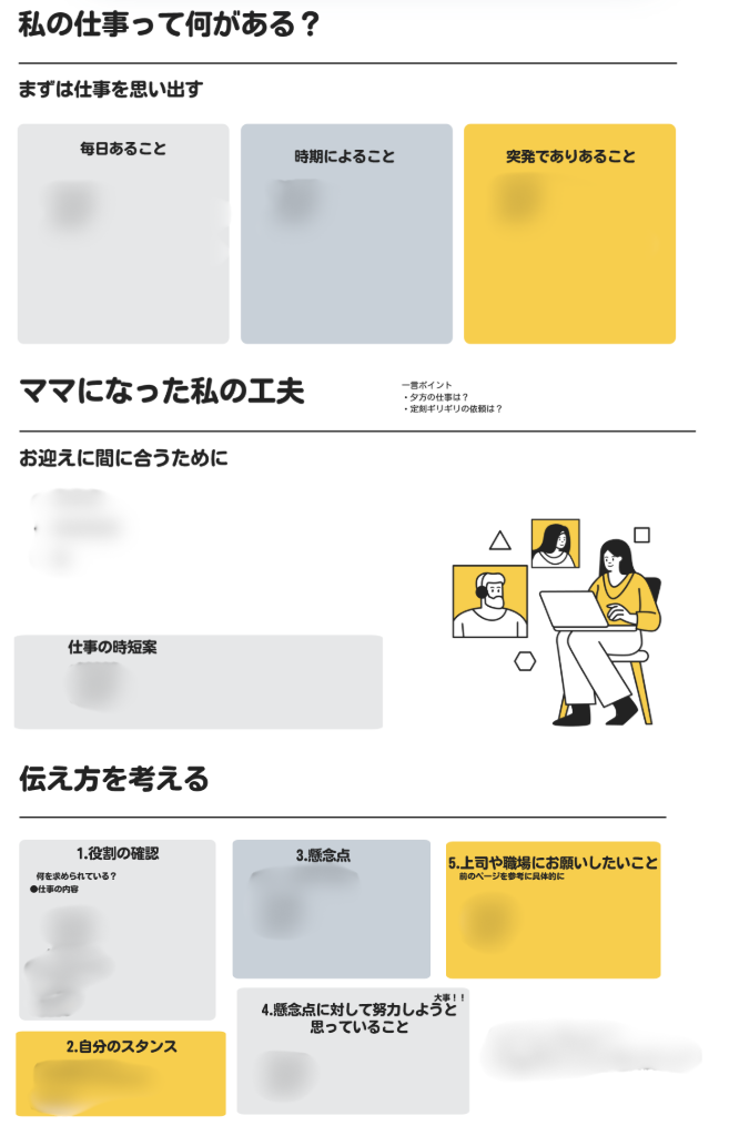 ワーママの仕事の時間の改善を考える「ワークリハビリ」「ワークリデザイン」の内容